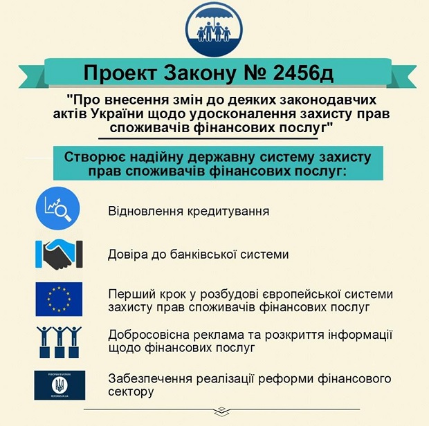 2456 proekt